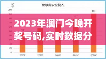 2023年澳門今晚開獎號碼,實時數(shù)據(jù)分析_物聯(lián)網(wǎng)版ZMS54.877