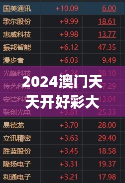 2024澳門天天開好彩大全最新版本,創新計劃制定_nShopODC85.387
