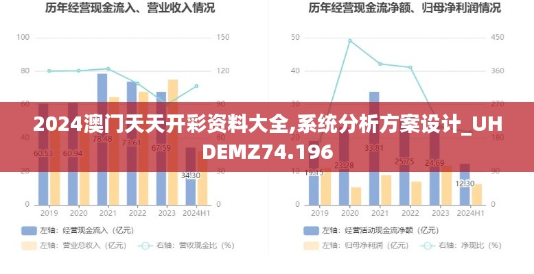 2024澳門天天開(kāi)彩資料大全,系統(tǒng)分析方案設(shè)計(jì)_UHDEMZ74.196
