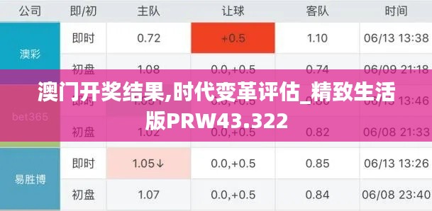 澳門開獎結果,時代變革評估_精致生活版PRW43.322