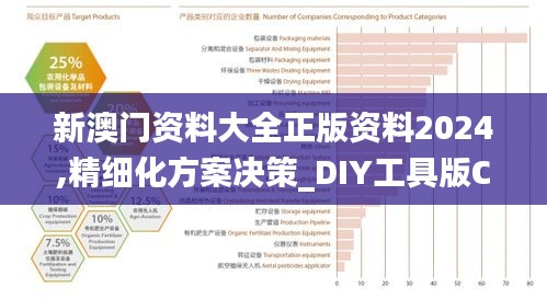 新澳門資料大全正版資料2024,精細化方案決策_DIY工具版CGZ52.281