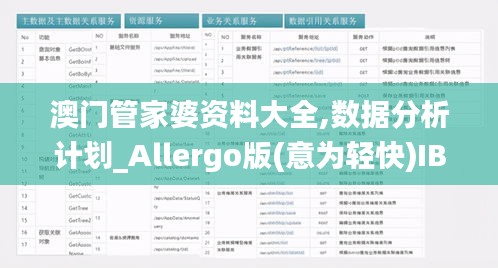 澳門管家婆資料大全,數據分析計劃_Allergo版(意為輕快)IBY53.450