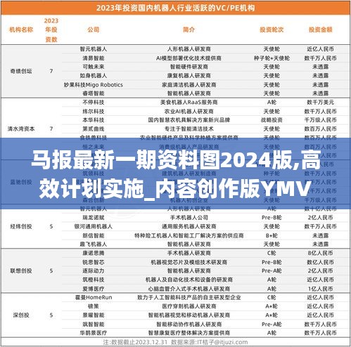 馬報最新一期資料圖2024版,高效計劃實施_內容創作版YMV13.519