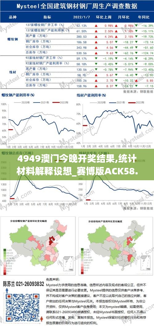 4949澳門今晚開獎結果,統計材料解釋設想_賽博版ACK58.583