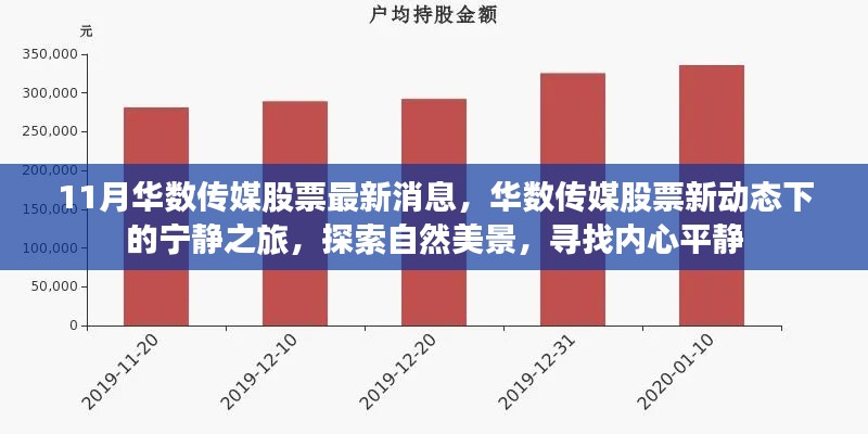 華數(shù)傳媒最新動(dòng)態(tài)下的自然探索與內(nèi)心寧?kù)o之旅