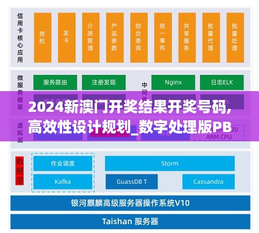 2024新澳門開獎結果開獎號碼,高效性設計規劃_數字處理版PBK62.792