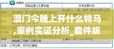 澳門今晚上開什么特馬,案例實(shí)證分析_套件版SOT87.798