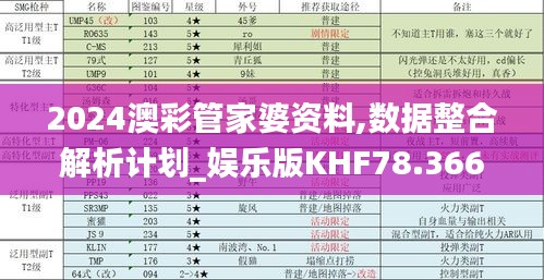 百鳥齊鳴 第5頁