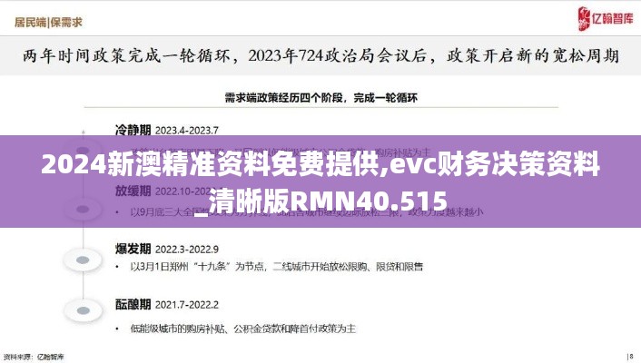2024新澳精準(zhǔn)資料免費(fèi)提供,evc財(cái)務(wù)決策資料_清晰版RMN40.515