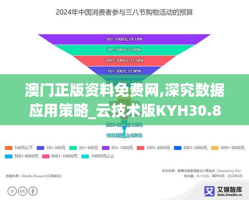 澳門正版資料免費(fèi)網(wǎng),深究數(shù)據(jù)應(yīng)用策略_云技術(shù)版KYH30.851