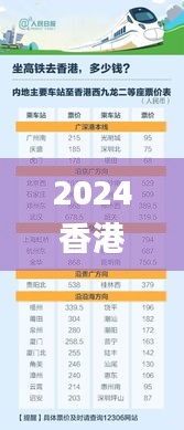 2024香港特馬今晚開獎,詳情執行數據安援_感知版AOV2.562