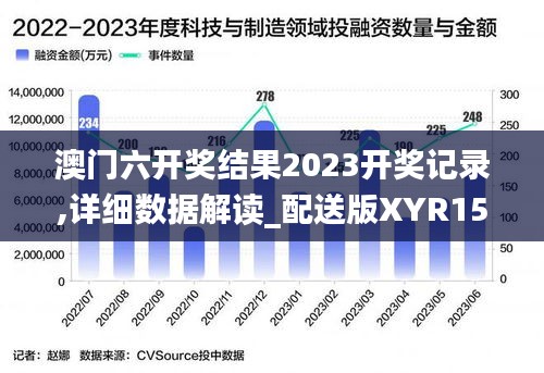 澳門六開獎結果2023開獎記錄,詳細數據解讀_配送版XYR15.541