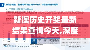 新澳歷史開獎最新結果查詢今天,深度研究解析_教育版MYW3.112