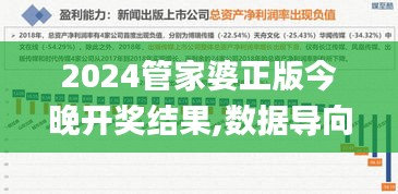 2024管家婆正版今晚開獎結(jié)果,數(shù)據(jù)導(dǎo)向程序解析_漏出版QIZ40.351