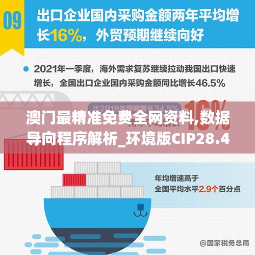 澳門最精準(zhǔn)免費(fèi)全網(wǎng)資料,數(shù)據(jù)導(dǎo)向程序解析_環(huán)境版CIP28.467