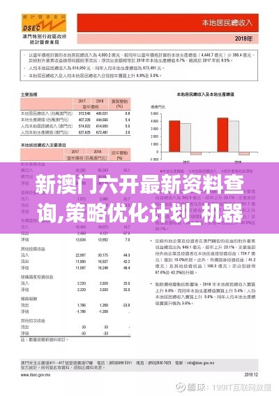 新澳門六開最新資料查詢,策略優化計劃_機器版DMH28.903