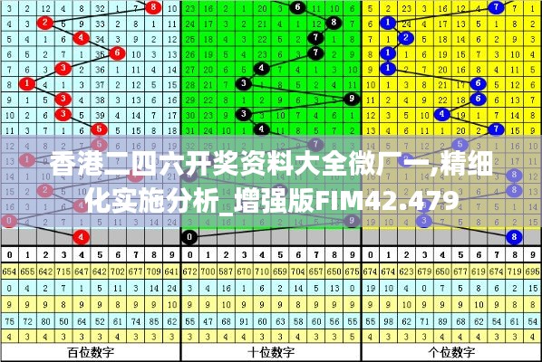 香港二四六開獎資料大全微廠一,精細(xì)化實(shí)施分析_增強(qiáng)版FIM42.479