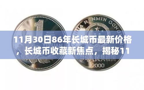 揭秘，11月30日長城幣收藏市場新焦點，長城幣最新價格及市場動態分析
