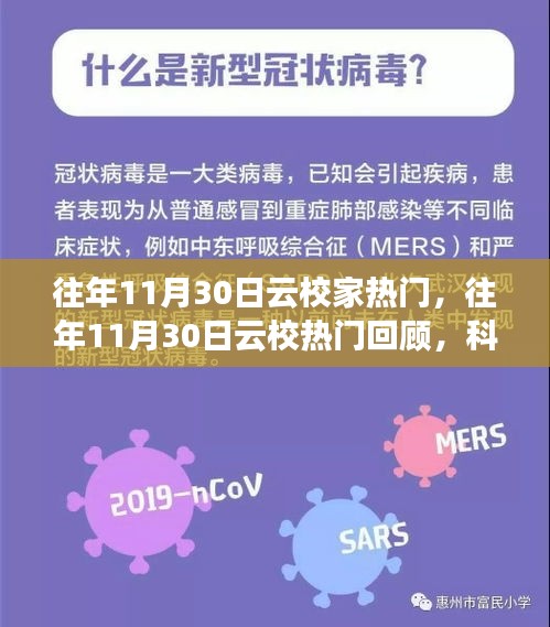 往年11月30日云校回顧，科技、教育與文化的交融盛宴