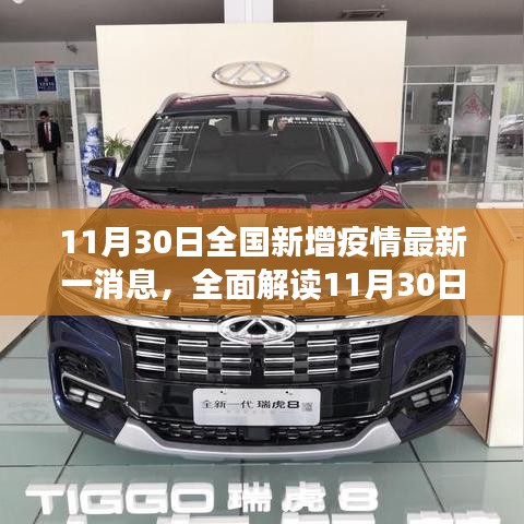 全面解讀，11月30日全國新增疫情最新消息，特性、體驗、競品對比及用戶分析概覽