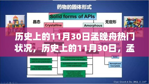 孟晚舟事件背后的深度解析，歷史上的這一天熱門狀況回顧