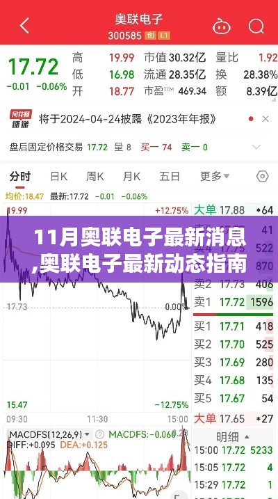 奧聯電子最新動態指南，揭秘十一月最新消息獲取與分析方法