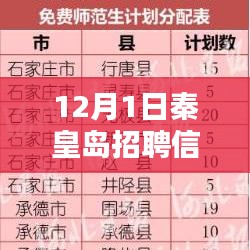 蟲蝕鳥步 第4頁