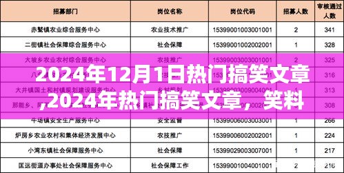 2024年笑料盛宴，熱門(mén)搞笑文章集結(jié)，歡樂(lè)無(wú)界限