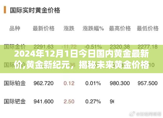 揭秘未來黃金價(jià)格的科技領(lǐng)航者，黃金新紀(jì)元與今日國內(nèi)黃金最新價(jià)（2024年12月1日）