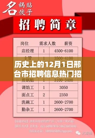 探秘邢臺特色招聘與小巷小店，十二月一日的邢臺招聘奇遇