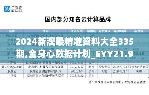 2024新澳最精準資料大全335期,全身心數據計劃_EYY21.976加速版