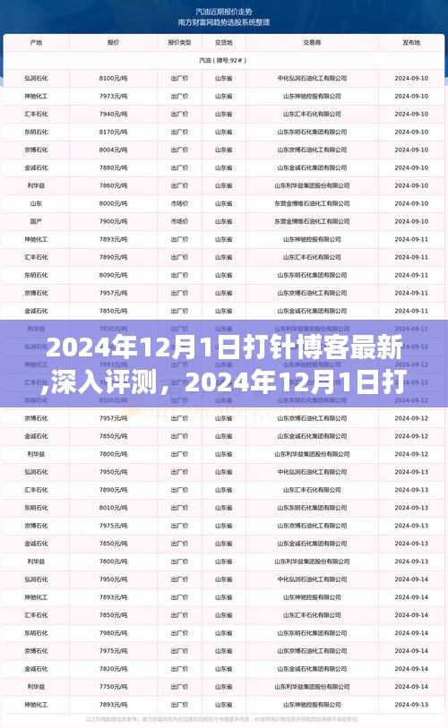全方位解讀！2024年12月1日打針博客最新產(chǎn)品特性與使用體驗(yàn)深度評測