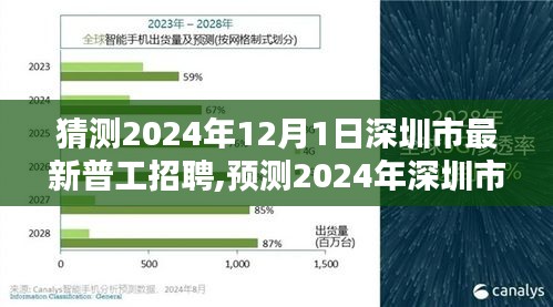 2024年深圳市普工招聘趨勢(shì)展望，崗位需求、待遇與行業(yè)趨勢(shì)深度解析