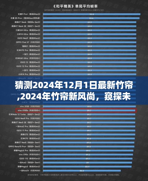 未來(lái)竹簾設(shè)計(jì)趨勢(shì)展望，竹簾新風(fēng)尚，窺探未來(lái)設(shè)計(jì)觀點(diǎn)碰撞的竹簾新潮流（2024年預(yù)測(cè)）