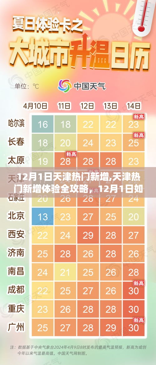 12月1日天津熱門新增攻略，探索之旅啟程，適合初學(xué)者與進階用戶的全攻略