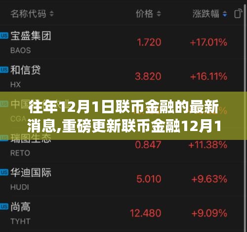聯幣金融重磅更新揭秘，科技重塑金融體驗，引領未來生活新潮流