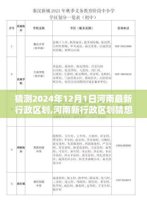 探尋未來至2024年河南最新行政區劃猜想與藍圖背景影響分析