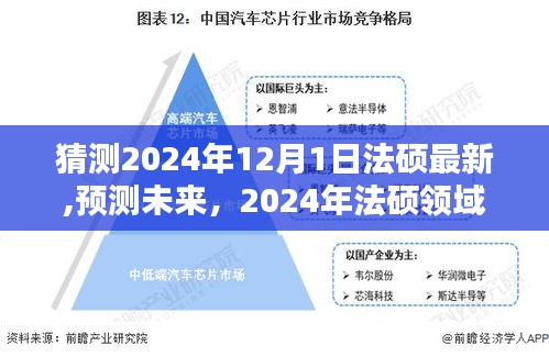 2024年法碩最新趨勢(shì)預(yù)測(cè)，未來法碩領(lǐng)域嶄新變化分析