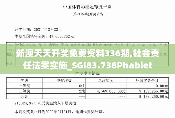 新澳天天開獎免費資料336期,社會責任法案實施_SGI83.738Phablet