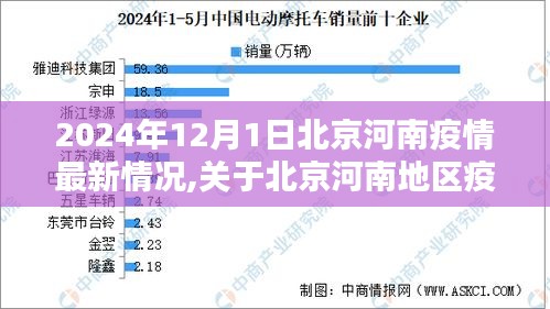 飛天遁地 第4頁