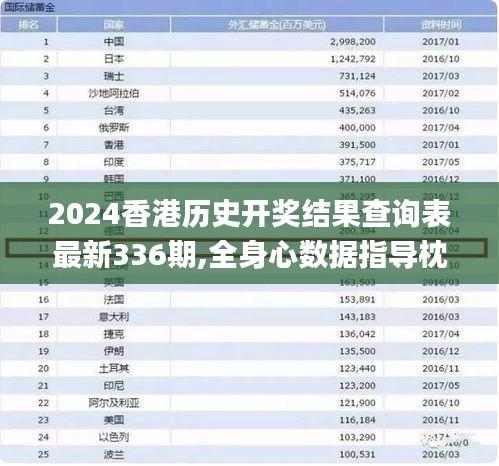 2024香港歷史開獎(jiǎng)結(jié)果查詢表最新336期,全身心數(shù)據(jù)指導(dǎo)枕_XPW16.167天然版