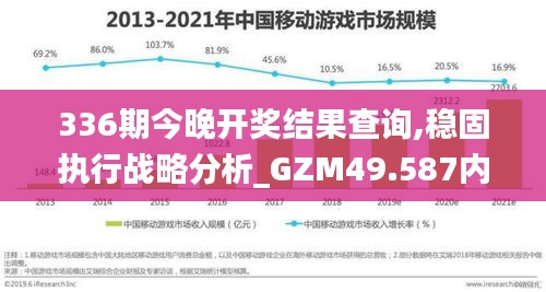 336期今晚開獎結果查詢,穩(wěn)固執(zhí)行戰(zhàn)略分析_GZM49.587內含版