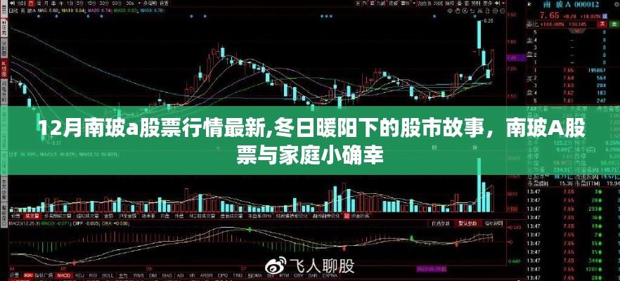 冬日暖陽(yáng)下的股市故事，南玻A股票行情最新與家庭小確幸的關(guān)聯(lián)
