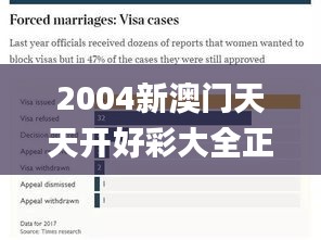 2004新澳門天天開好彩大全正版337期,實(shí)地評(píng)估數(shù)據(jù)策略_iShop40.325-5