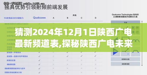 探秘陜西廣電未來頻道表，美食與未知之旅的相遇，偶遇小巷深處的特色美食秘境，2024年12月1日預測頻道表。