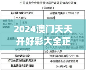 2024澳門天天開好彩大全正版337期,預測分析說明_影像版50.429-9