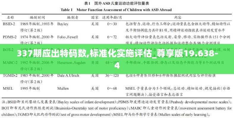 337期應出特碼數,標準化實施評估_尊享版19.638-4