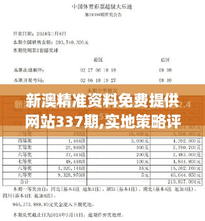 新澳精準資料免費提供網(wǎng)站337期,實地策略評估數(shù)據(jù)_CT4.242-6