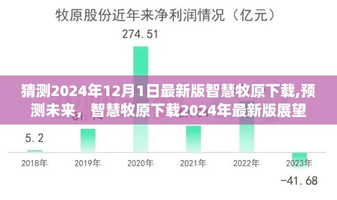 2024年智慧牧原最新版下載展望，預測未來趨勢