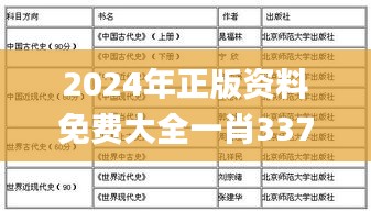 2024年正版資料免費大全一肖337期,專業研究解釋定義_D版6.768-2